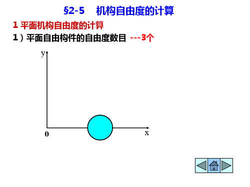 机械原理课件—机构自由度的计算