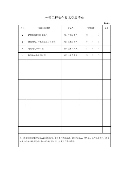 分部工程安全技术交底清单