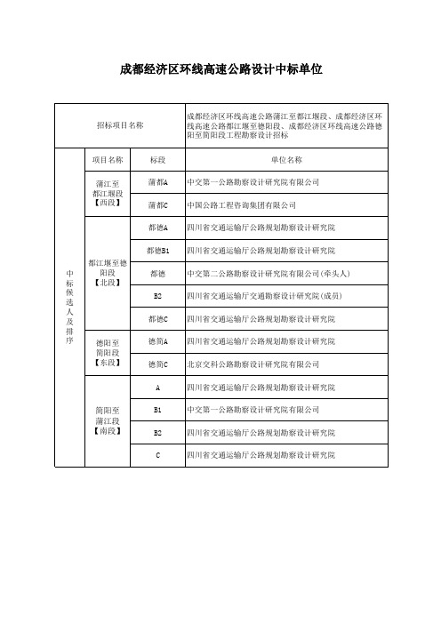 成都三绕设计单位