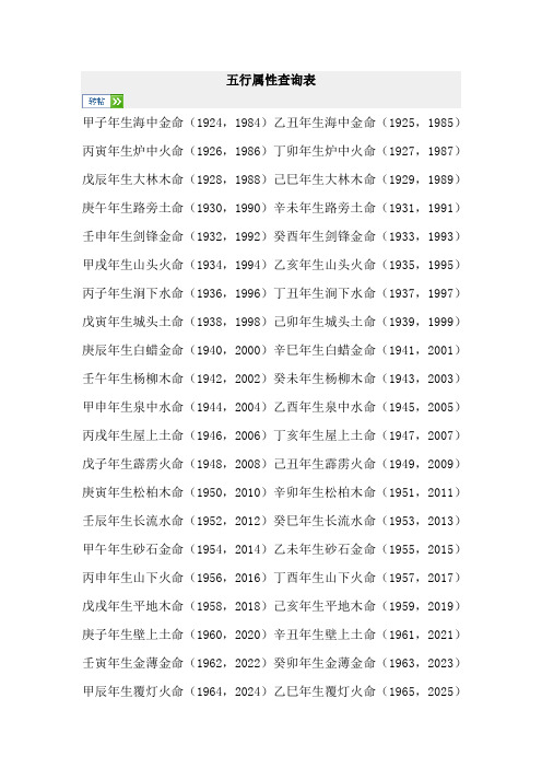 五行属性相生相克