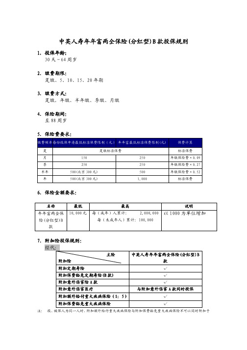 中英人寿年年富两全保险中英人寿年年富两全保险( (((分红型