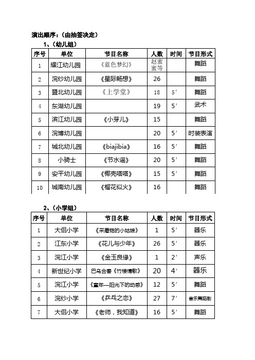 演出顺序(由抽签决定)