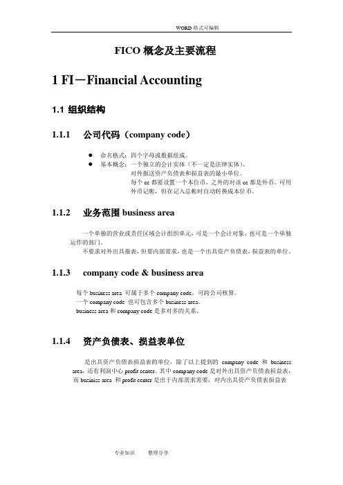 一个高手FICO笔记