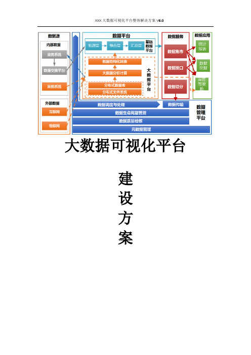 大数据平台数据治理整体解决方案 大数据可视化平台建设方案