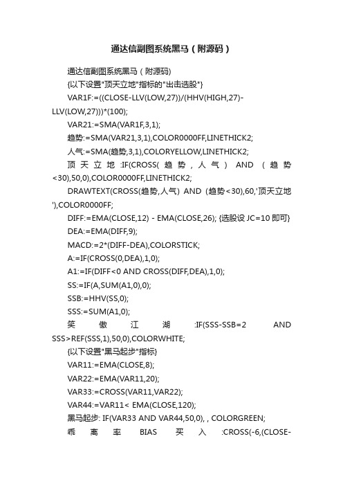 通达信副图系统黑马（附源码）