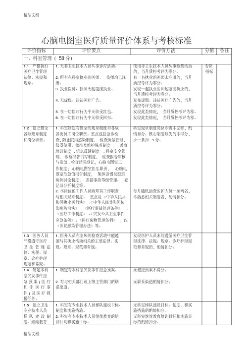 心脑电图室质量评价体系与考核指标教学文案