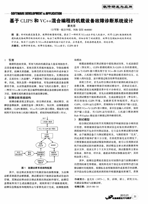 基于CLIPS和VC++混合编程的机载设备故障诊断系统设计