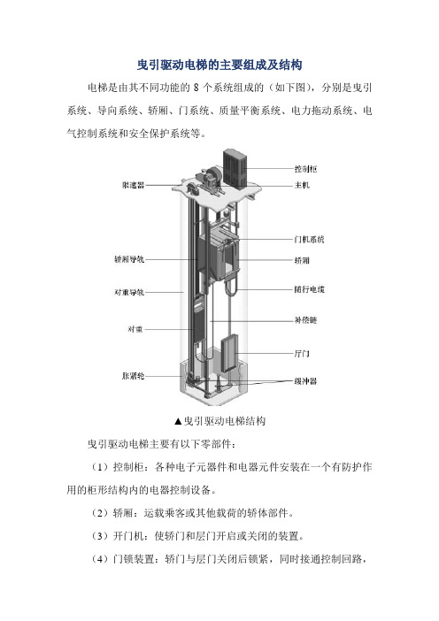 曳引驱动电梯的主要组成及结构