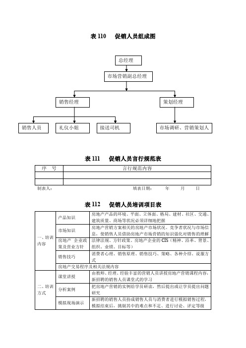 促销活动管理表格  110-132.doc