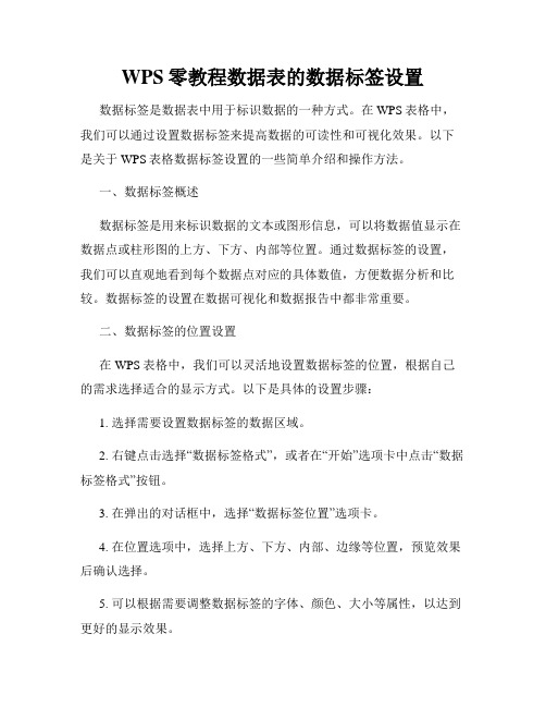 WPS零教程数据表的数据标签设置