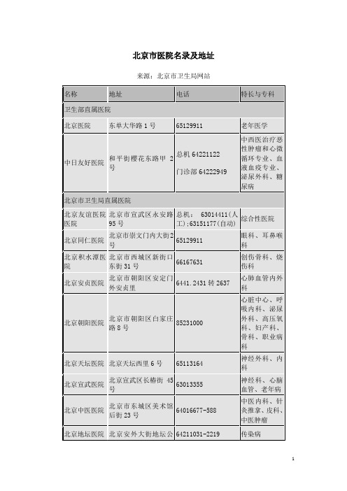 北京市医院名录及地址