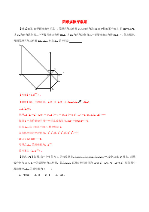 2021年中考数学压轴题提升训练图形规律探索题含解析