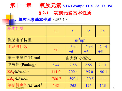 天津工业大学无机化学氧族元素.ppt