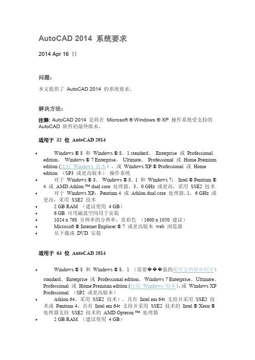 AutoCAD 2014 系统要求