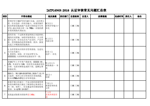 IATF16949-2016-认证审核常见问题汇总表