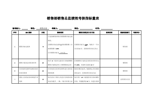 销售部销售总监绩效考核指标量表