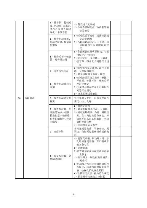 营运汽车二级维护基本作业项目