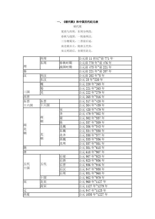 中国古代历朝简述和历年表