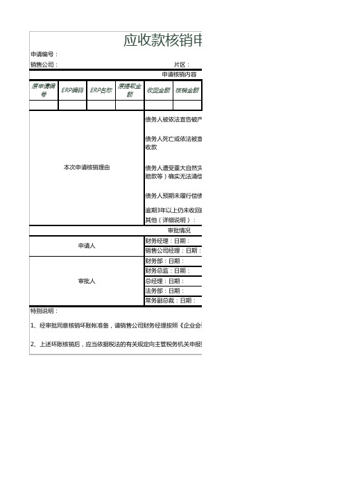 应收款核销