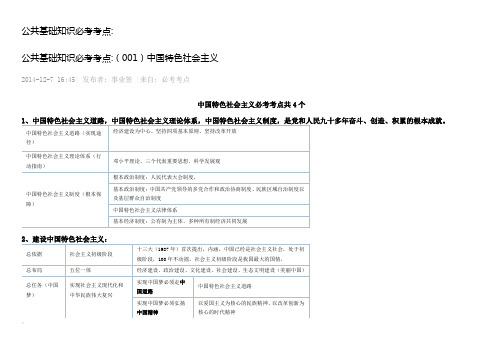 公共基础知识100考点全