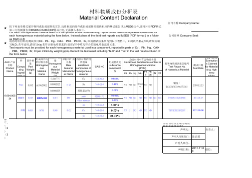 材料物质成分分析表