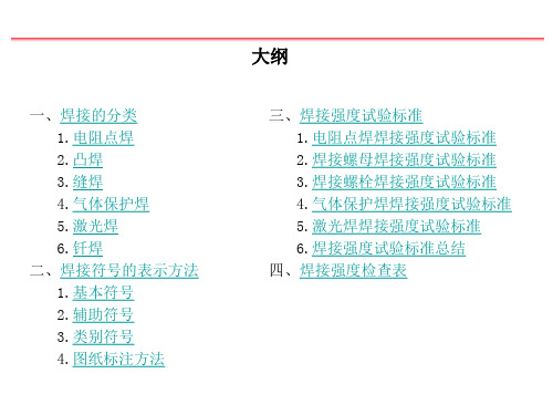 焊接强度试验基准