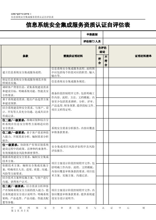 信息安全服务资质自评价表-中国信息安全认证中心