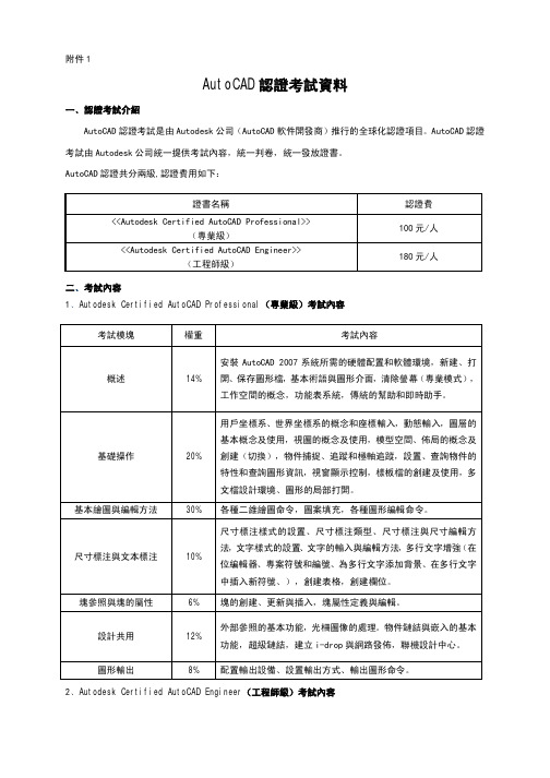 AutoCAD认证考试资料