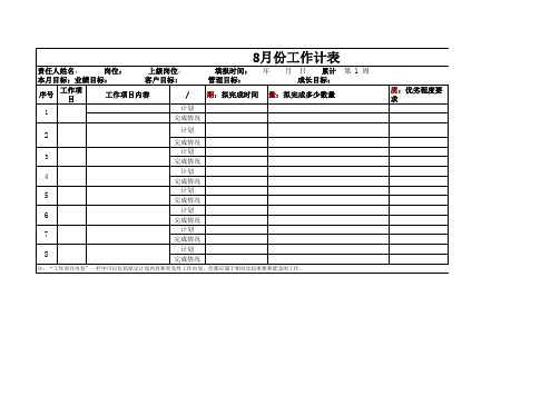 月度周度工作计划及绩效考评表