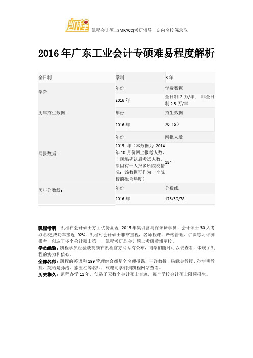 2016年广东工业会计专硕难易程度解析
