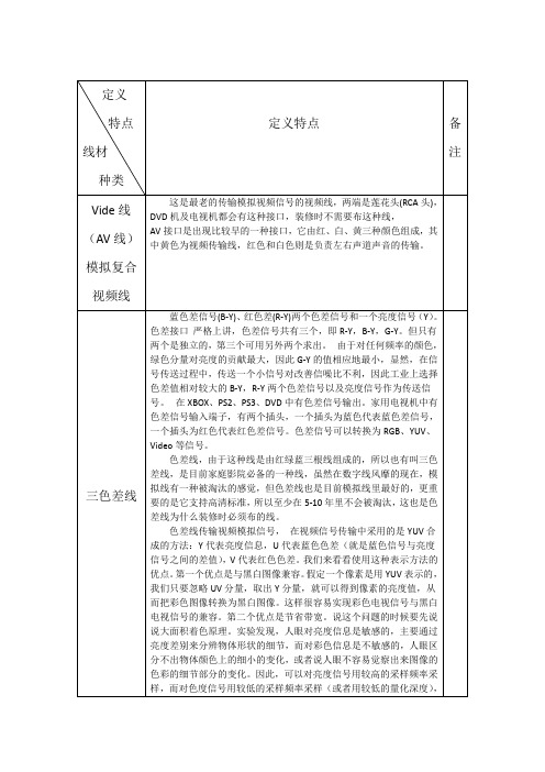 各信号线的区别