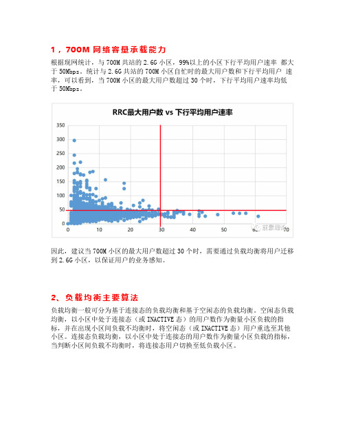 700M与2.6G间负载均衡策略