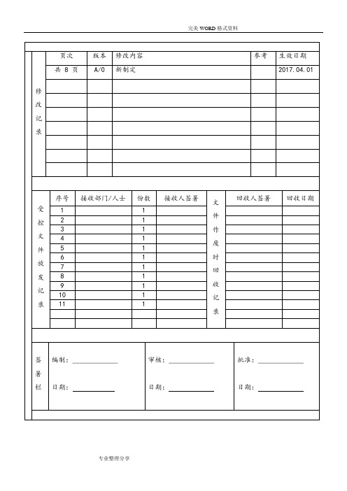 IATF16949风险及机遇控制程序文件