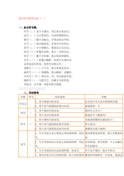 小学生标点符号使用方法大全