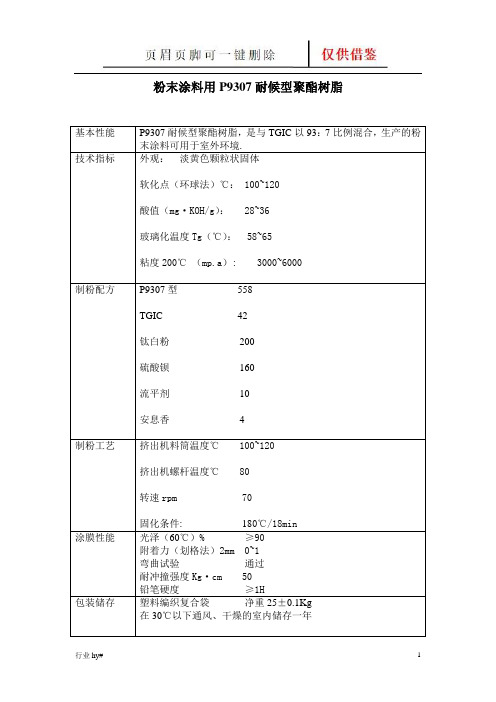 粉末涂料用聚酯树脂资料(谷风优文)