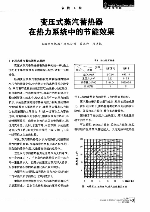 变压式蒸汽蓄热器在热力系统中的节能效果