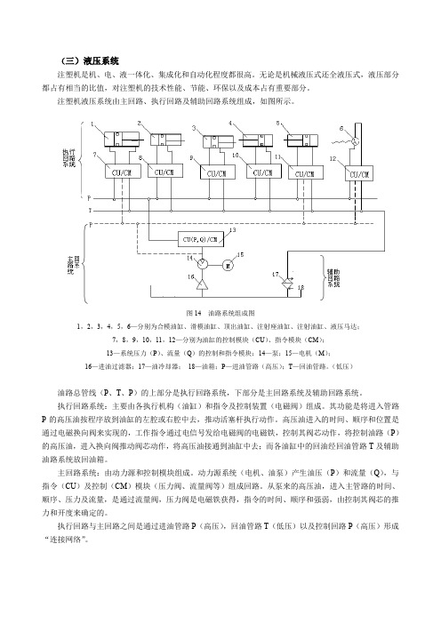 注塑机液压系统回路i设计