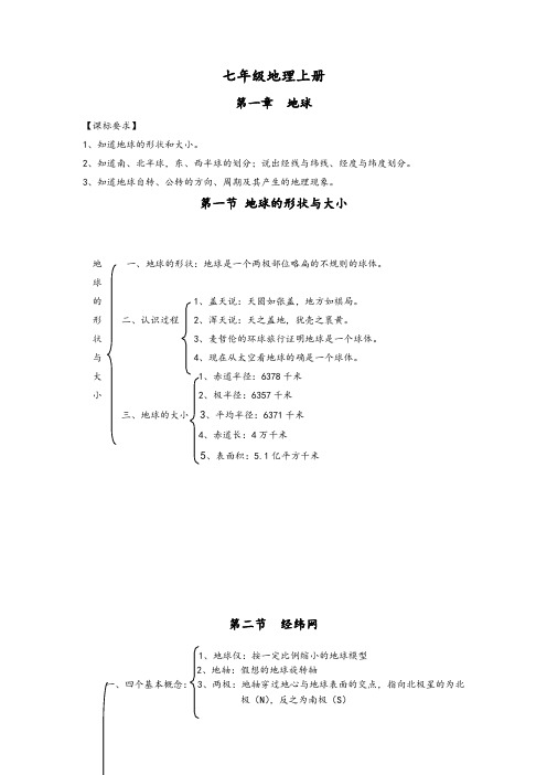 七年级上册地理知识结构图