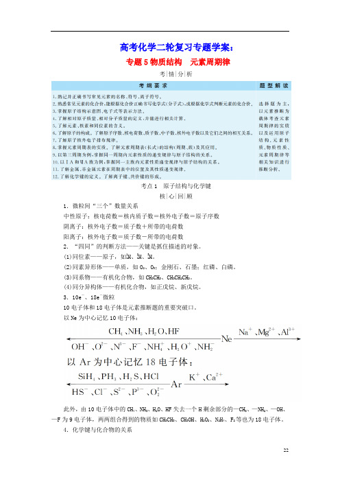 2020年高考化学二轮复习专题5物质结构元素周期律学案(含参考答案)