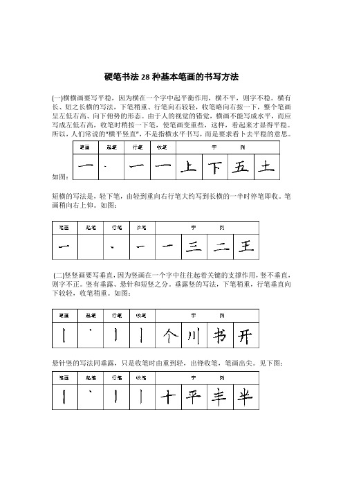 硬笔书法28种基本笔画的书写方法