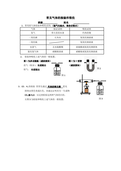 常见气体的检验和吸收