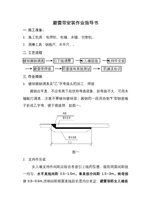 屋面避雷带安装作业指导书