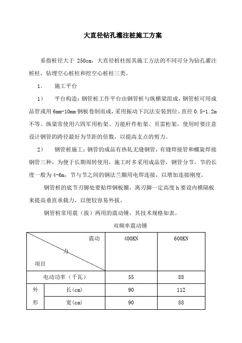 大直径钻孔灌注桩施工方案