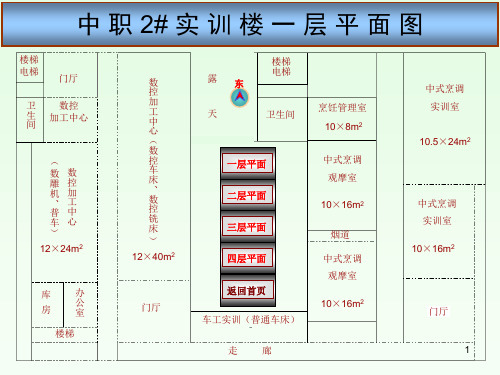 中职2实训楼一层平面PPT演示文稿