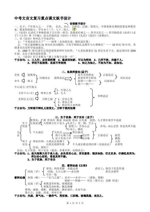 中考文言文复习重点课文板书设计