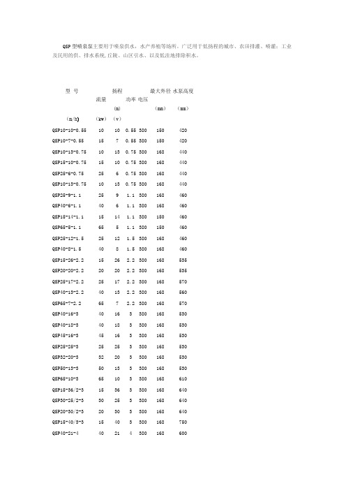 QSP型喷泉泵