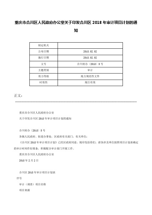 重庆市合川区人民政府办公室关于印发合川区2018年审计项目计划的通知-合川府办〔2018〕5号