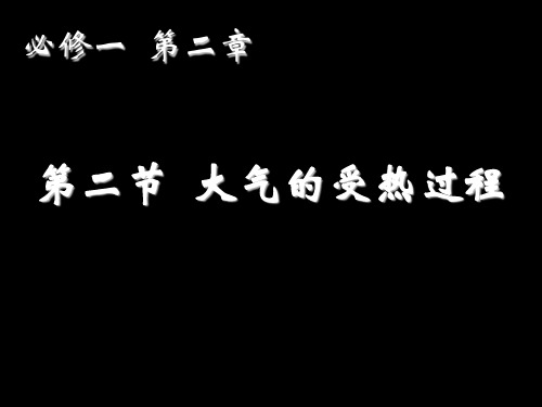 大气的受热过程 优秀课件