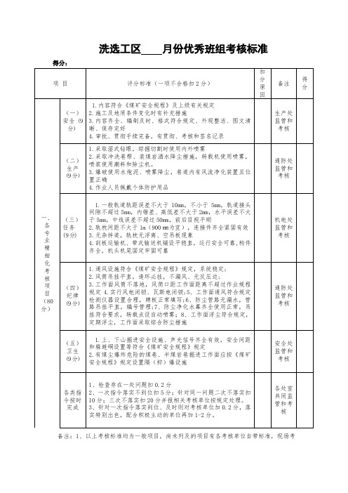 洗选工区    月份优秀班组考核标准