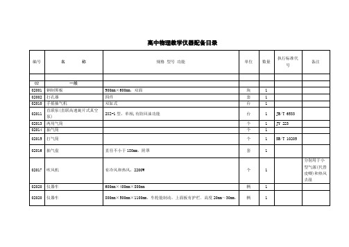 高中物理教学仪器配备目录